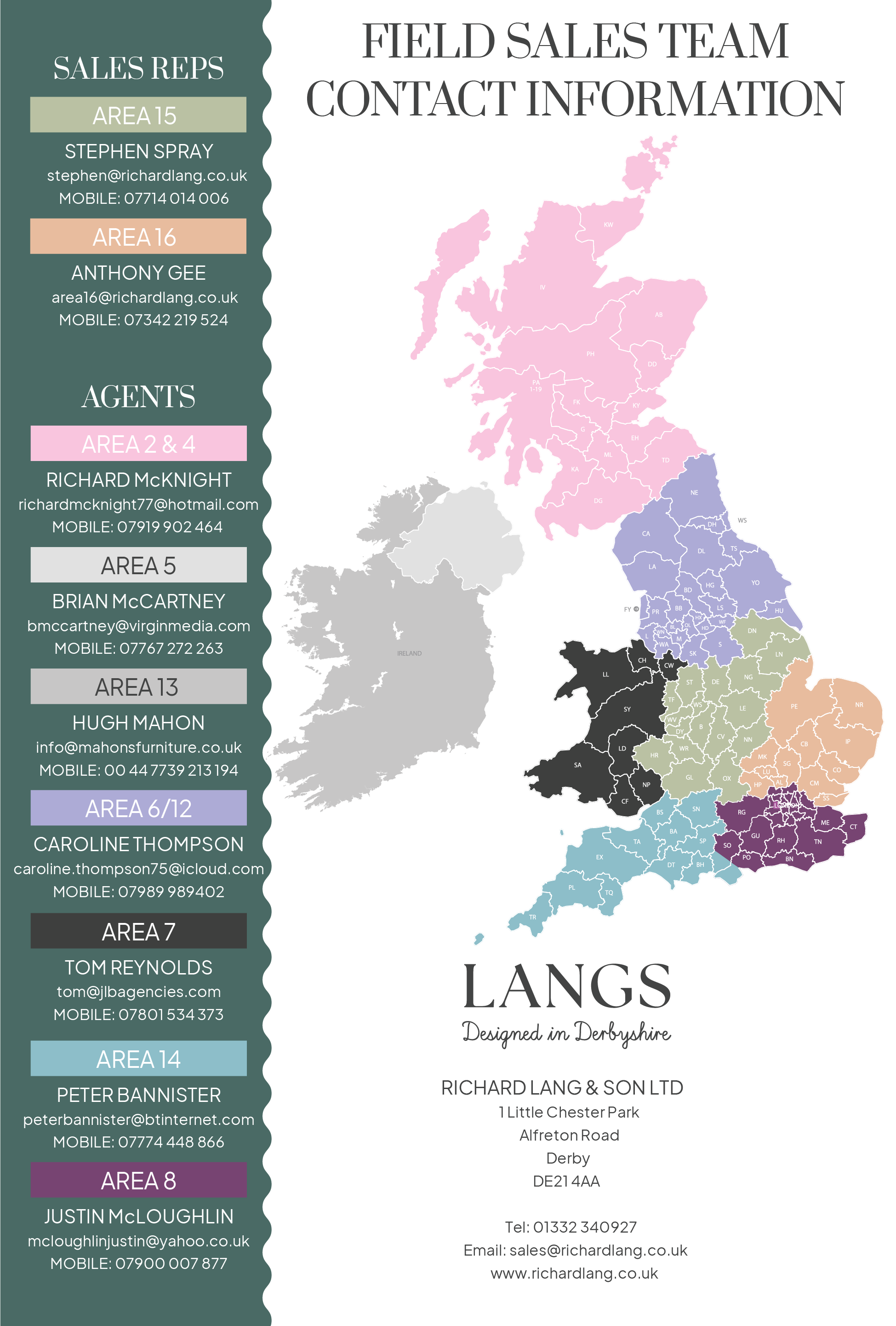 Regional agents and contact details
